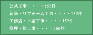 �����E���t�H�[��������