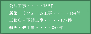 �����E���t�H�[��������