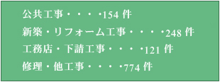 �����E���t�H�[��������
