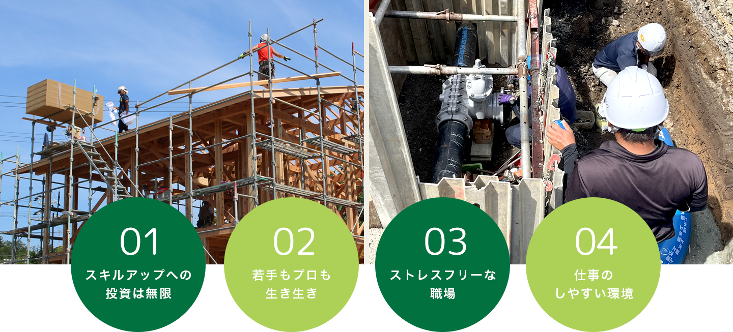リフォーム きんご工務店/福井県敦賀市・美浜町・若狭町/金吾設備