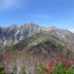 ヘルメット、バイクと登山に必需品